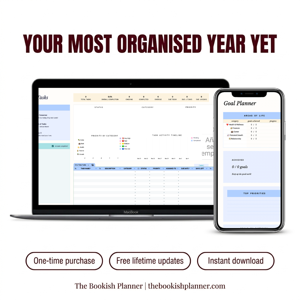 Tasks, Habits & Goals Tracker