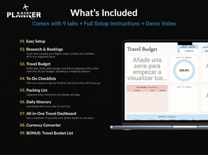 The Ultimate Travel Planner™: For Excel And Google Sheets
