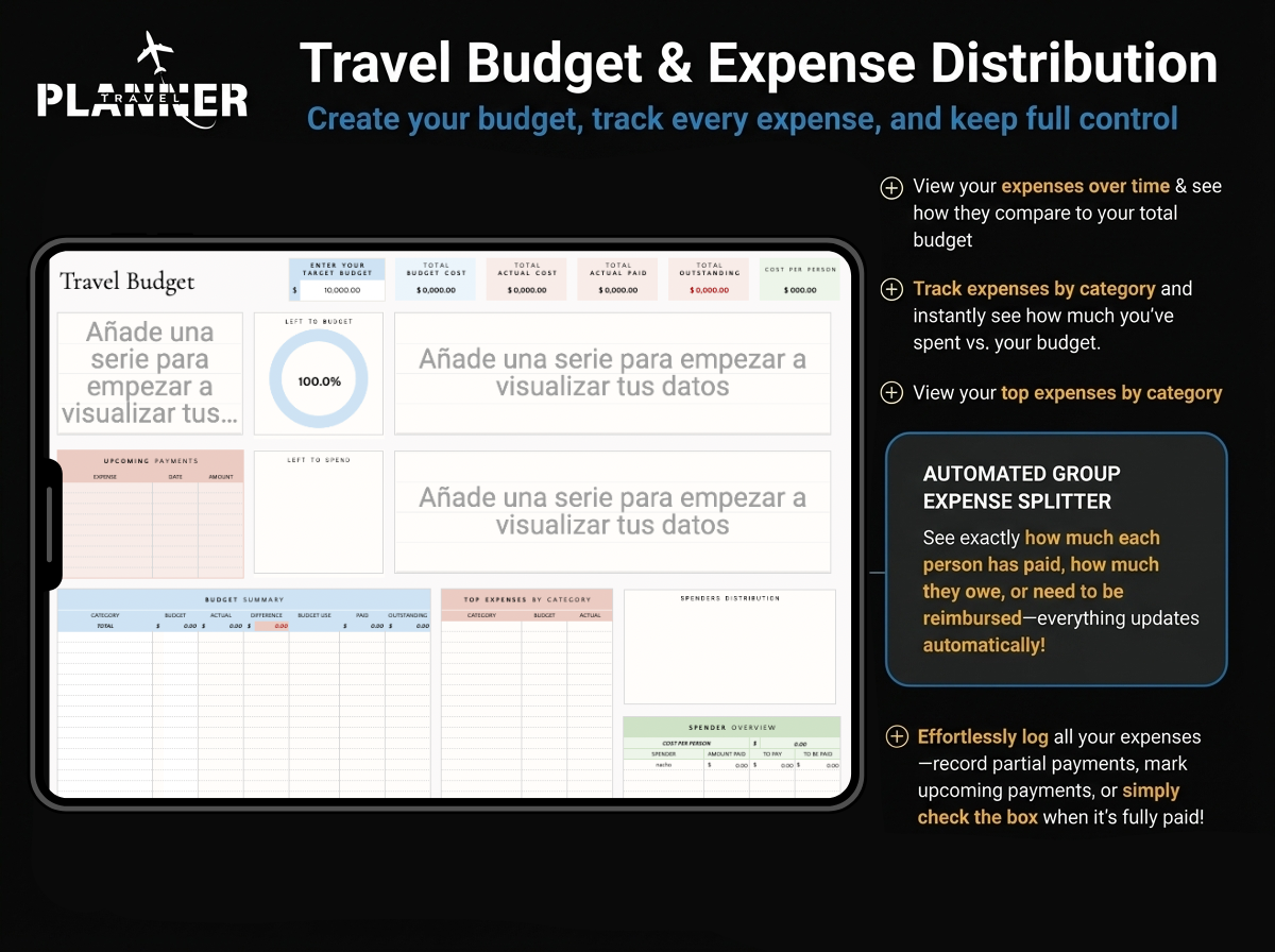 The Ultimate Travel Planner™: For Excel And Google Sheets