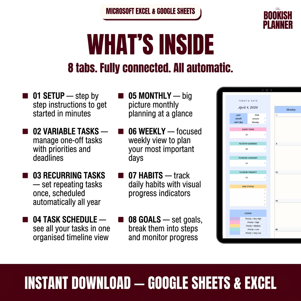 Tasks, Habits & Goals Tracker